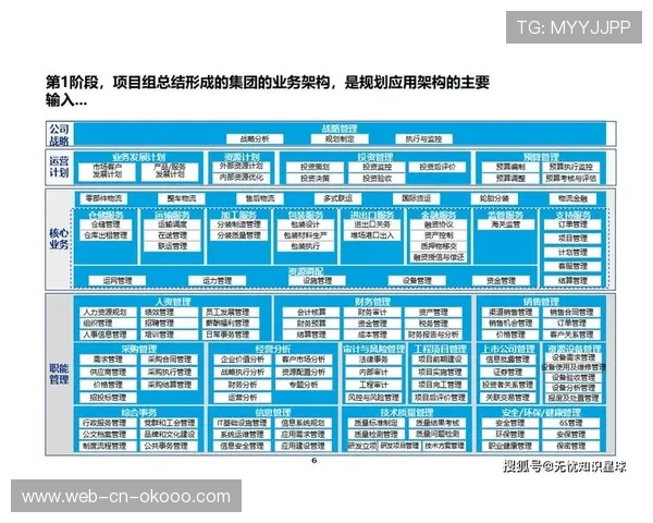 数字化转型驱动赛事执行体系迈向全流程智能化管理新阶段