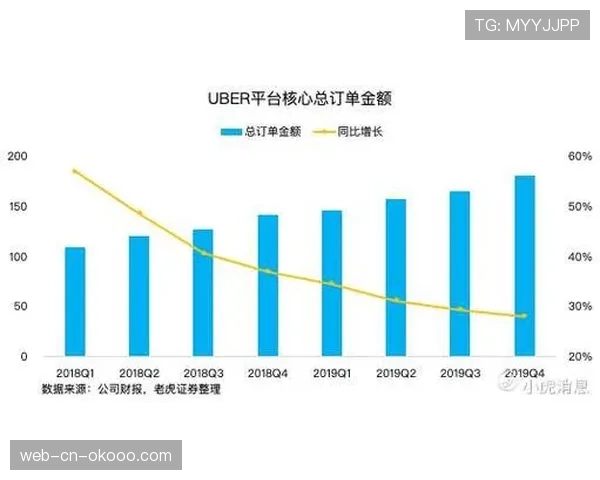 中超联赛2026赛季首月场均上座人数公布,较去年同期增长12% 中超联赛2026赛季首月场均上座人数公布,较去年同期增长12%
